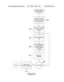 Method and system for configuration and management of client access to network-attached-storage diagram and image