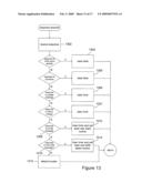 Method and system for configuration and management of client access to network-attached-storage diagram and image