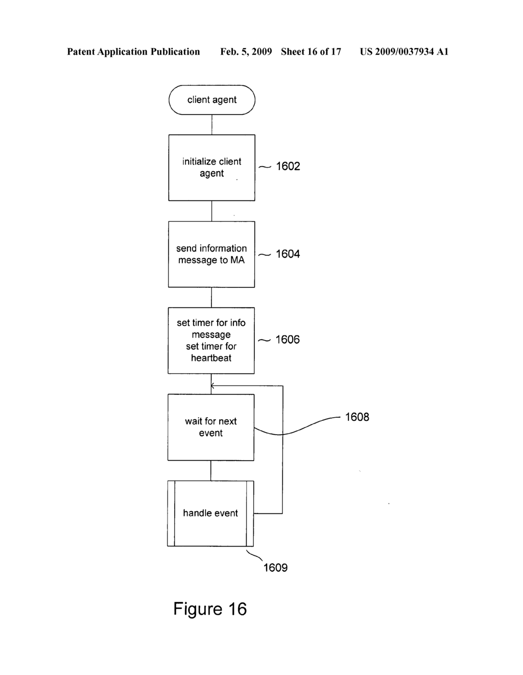 Method and system for configuration and management of client access to network-attached-storage - diagram, schematic, and image 17