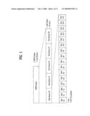 DIGITAL BROADCASTING SYSTEM AND DATA PROCESSING METHOD diagram and image