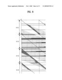 DIGITAL BROADCASTING SYSTEM AND DATA PROCESSING METHOD diagram and image