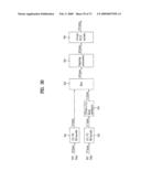 DIGITAL BROADCASTING SYSTEM AND DATA PROCESSING METHOD diagram and image