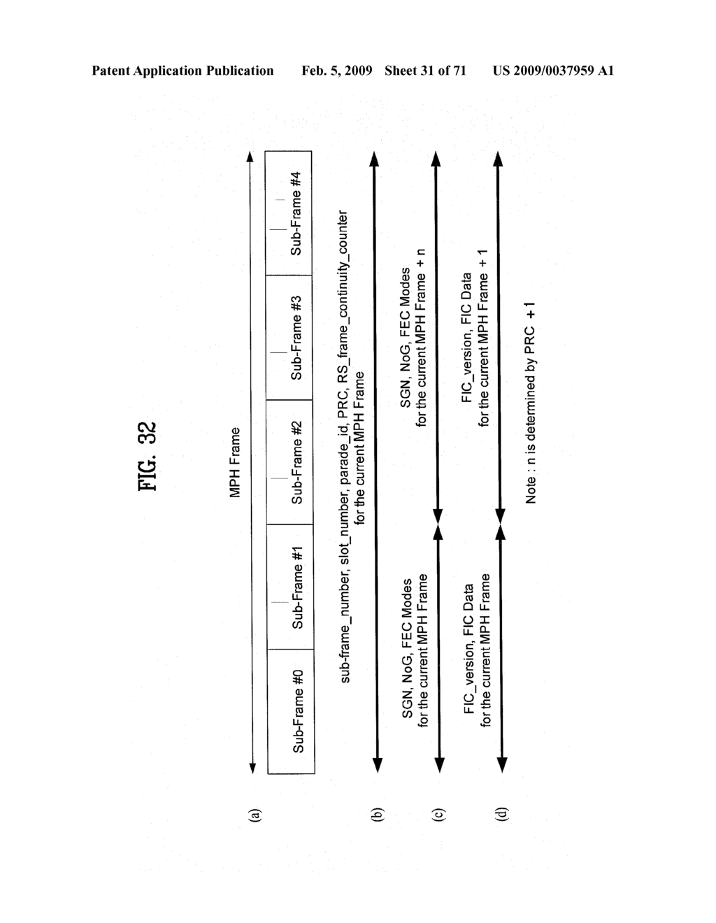 DIGITAL BROADCASTING SYSTEM AND DATA PROCESSING METHOD - diagram, schematic, and image 32