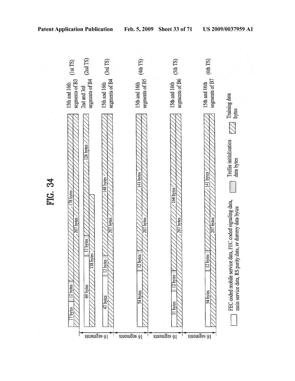 DIGITAL BROADCASTING SYSTEM AND DATA PROCESSING METHOD - diagram, schematic, and image 34