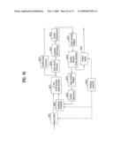 DIGITAL BROADCASTING SYSTEM AND DATA PROCESSING METHOD diagram and image