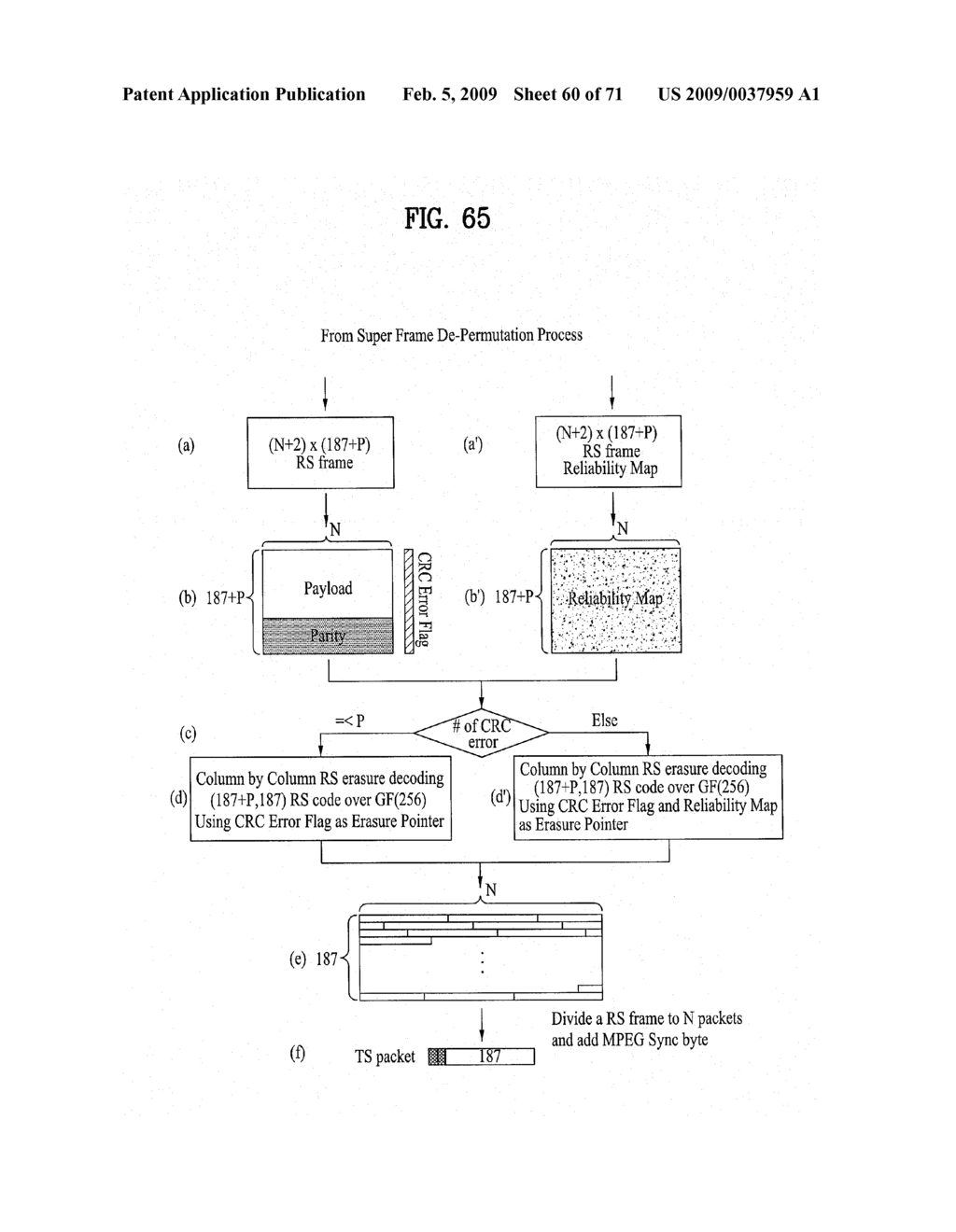 DIGITAL BROADCASTING SYSTEM AND DATA PROCESSING METHOD - diagram, schematic, and image 61