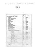 DIGITAL BROADCASTING SYSTEM AND DATA PROCESSING METHOD diagram and image