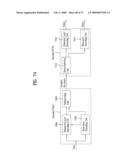 DIGITAL BROADCASTING SYSTEM AND DATA PROCESSING METHOD diagram and image