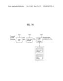 DIGITAL BROADCASTING SYSTEM AND DATA PROCESSING METHOD diagram and image