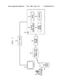 Alternate link on-demand instant replay supported via an internet protocol multimedia subsystem diagram and image