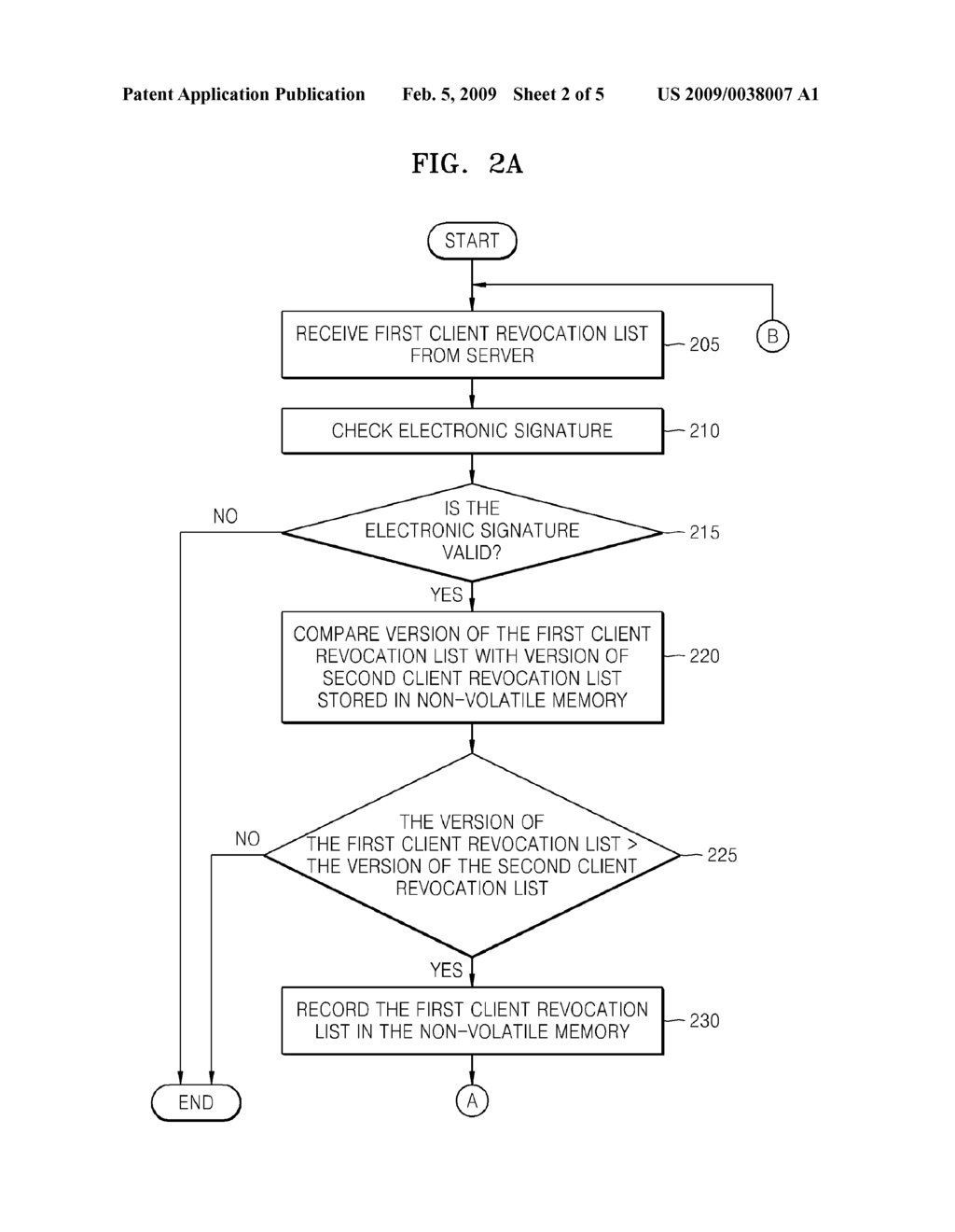 METHOD AND APPARATUS FOR MANAGING CLIENT REVOCATION LIST - diagram, schematic, and image 03