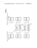 WIRELESS COMMUNICATION SECURITY WHEN USING KNOWN LINK KEYS diagram and image