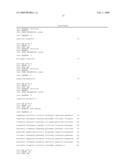 Novel clock gene and application of the same diagram and image