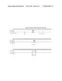 MSCA1 NUCLEOTIDE SEQUENCES IMPACTING PLANT MALE FERTILITY AND METHOD OF USING SAME diagram and image