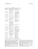 MSCA1 NUCLEOTIDE SEQUENCES IMPACTING PLANT MALE FERTILITY AND METHOD OF USING SAME diagram and image