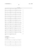 AXMI-028 AND AXMI-029, A FAMILY OF NOVEL DELTA-ENDOTOXIN GENES AND METHODS FOR THEIR USE diagram and image