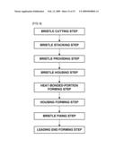 Make-up brush and method of manufacturing the same diagram and image
