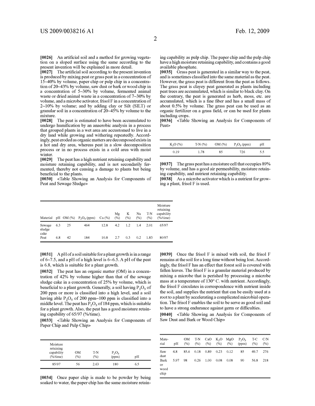 Artificial soil and method for growing vegetation on sloped surface using the same - diagram, schematic, and image 08