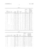 PRODUCTION METHOD FOR CIVIL MIXED FUEL GAS CONSISTING OF LIGHT HYDROCARBONS MIXED WITH AIR AND COAL diagram and image