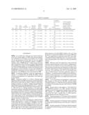 PRODUCTION METHOD FOR CIVIL MIXED FUEL GAS CONSISTING OF LIGHT HYDROCARBONS MIXED WITH AIR AND COAL diagram and image