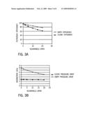 Tuning Particulate Filter Performance Through Selective Plugging and Use of Multiple Particulate Filters to Reduce Emissions and Improve Thermal Robustness diagram and image