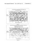 Ceramic Catalyst for NOx Oxidation and NOx Conversion in Emission Control Systems diagram and image