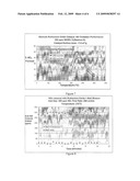 Ceramic Catalyst for NOx Oxidation and NOx Conversion in Emission Control Systems diagram and image