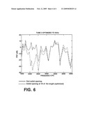 SUCTION MUFFLER FOR A REFRIGERATION COMPRESSOR diagram and image