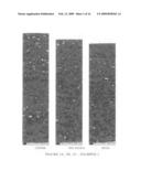 Refractory metal plates with improved uniformity of texture diagram and image