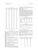 Refractory metal plates with improved uniformity of texture diagram and image