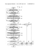 Fuel Quality Evaluation Apparatus, Fuel Quality Evaluation Method and Recording Medium diagram and image