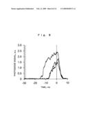 Fuel Quality Evaluation Apparatus, Fuel Quality Evaluation Method and Recording Medium diagram and image