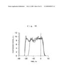 Fuel Quality Evaluation Apparatus, Fuel Quality Evaluation Method and Recording Medium diagram and image