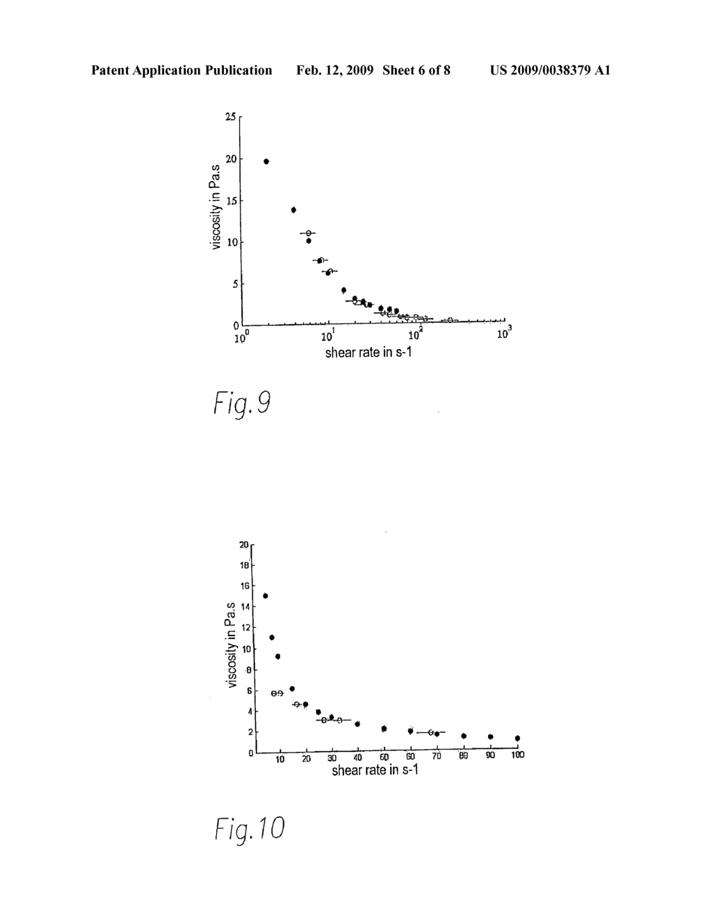 Method And Installation For Determining Rheological Characteristics Of A Fluid, And Corresponding Identifying Method - diagram, schematic, and image 07