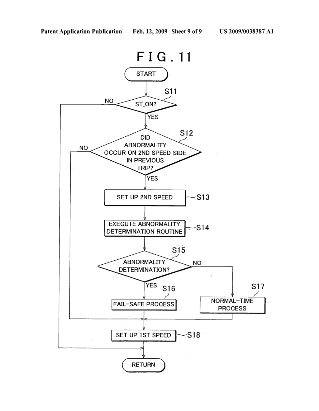 Abnormality determination device and abnormality determination method of vehicle - diagram, schematic, and image 10