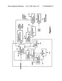 Method for the Recovery of Gold from Sulphide Concentrate diagram and image