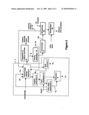 Method for the Recovery of Gold from Sulphide Concentrate diagram and image