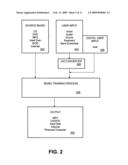 Interactive music training and entertainment system diagram and image