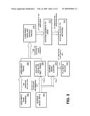 Interactive music training and entertainment system diagram and image