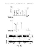 Interactive music training and entertainment system diagram and image