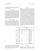 EVAPORATED FUEL GAS ADSORBENT, EVAPORATED FUEL GAS TRAPPING APPARATUS, ACTIVE CARBON AND PROCESS PRODUCING THE SAME diagram and image