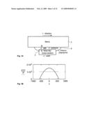 Printing in a medium diagram and image