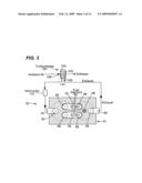 Knock resistant split-cycle engine and method diagram and image