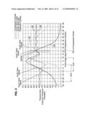 Knock resistant split-cycle engine and method diagram and image