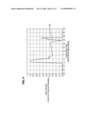 Knock resistant split-cycle engine and method diagram and image