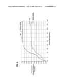 Knock resistant split-cycle engine and method diagram and image