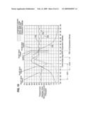 Knock resistant split-cycle engine and method diagram and image