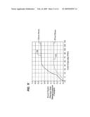 Knock resistant split-cycle engine and method diagram and image