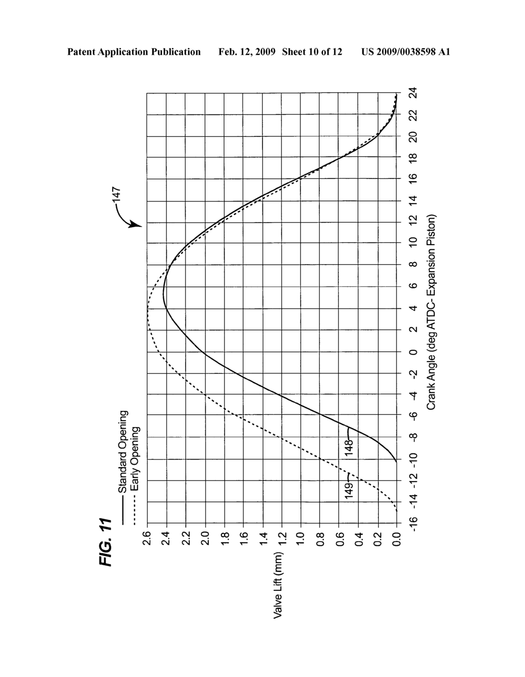 Split-cycle engine with early crossover compression valve opening - diagram, schematic, and image 11