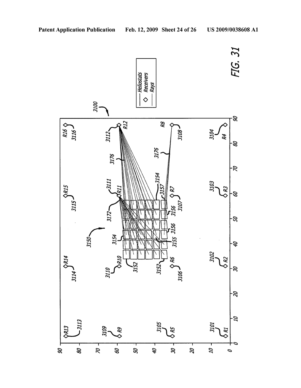 Multi-receiver heliostat system architecture - diagram, schematic, and image 25